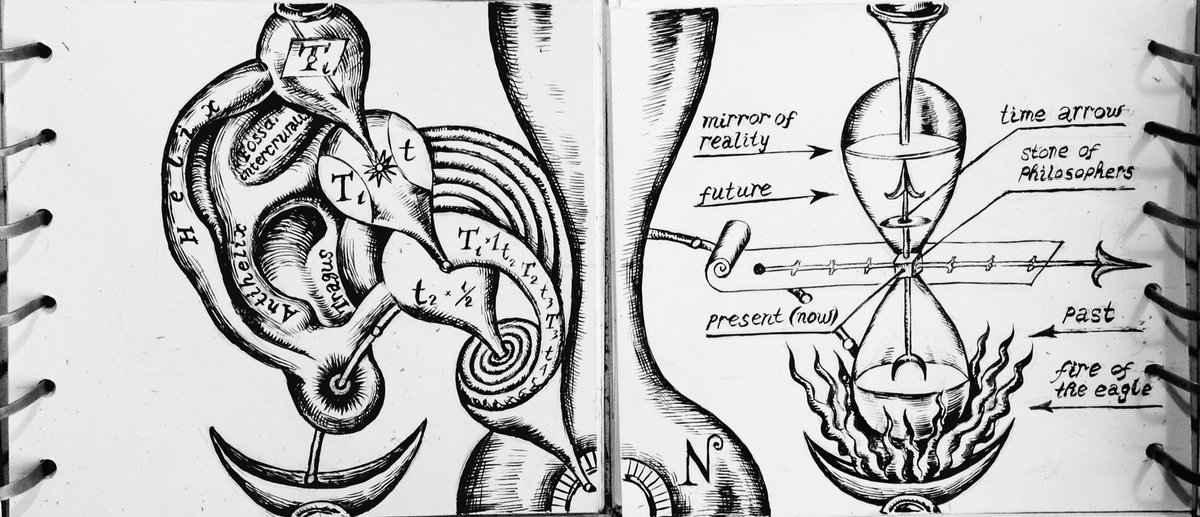 ignotus_exitus's tweet photo. Hourglasses in my ear 
Time is something I can hear 
#antonglotov #labyrinthustemporis #ink #illustration  #hourglasses #alchemy #drawing https://t.co/fv3k3J438M