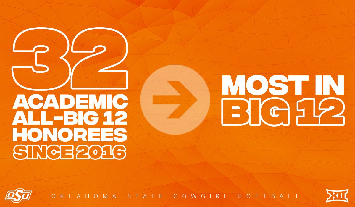 Best in the Big 12 over the past three years. 😎 #okstate