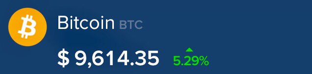 cryptoseers's tweet image. Do we see 10k BTC over the weekend?