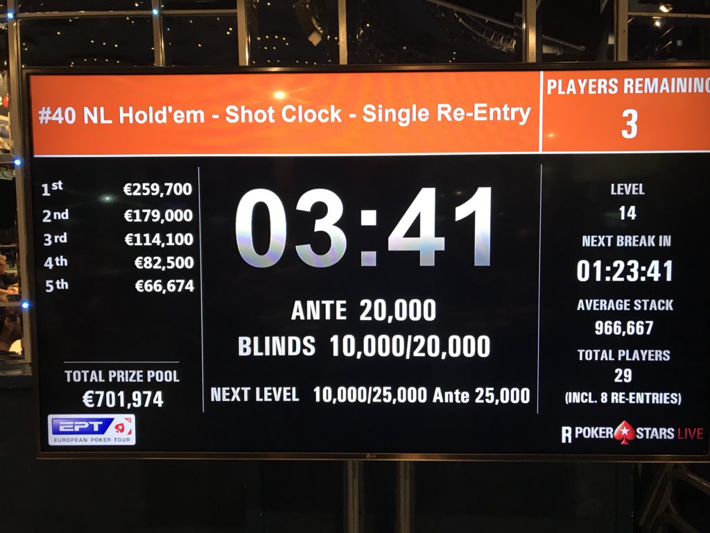 Winamax's tweet photo. Vous en voulez encore ? Ok ! @Amadi_17 en table finale d’un 25k 💶 turbo et @Naza114_oficial à 13 left d’un autre 25k 💶 #MonacoCestPasFini #EPTMonteCarlo #sidevents 🤑 https://t.co/4YigTPY8TP