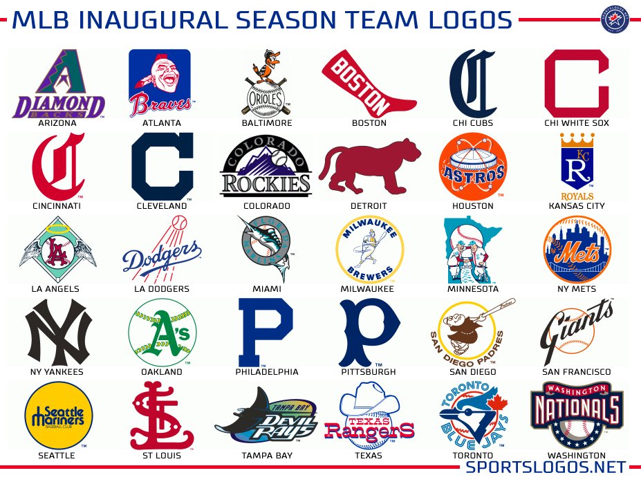 Chris Creamer  SportsLogos.Net on X: This Just In: #MLB reveals