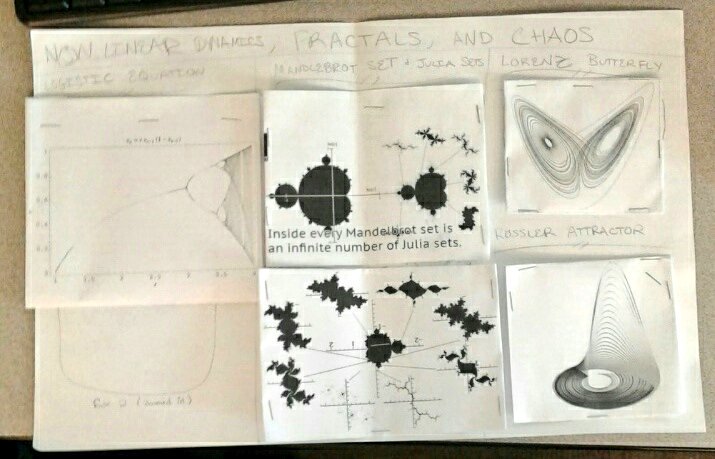 SpaceWxRina's tweet photo. When your teacher asks you to work on a poster, but you dont have what you need to begin it so you create a makeshift layout of what you might do 😂 #MathMajor #TopicsInDiffEqs #Chaos #NonLinearDynamics #MandlebrotSet #JuliaSets #RösslerAttractor #LorenzButterfly #LogisticEq 🤓 https://t.co/ab2RxSfUH0
