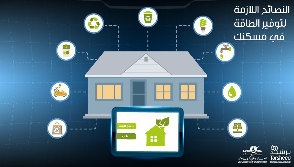 هل تعيش في منزل أو شقة؟
اطلع على جميع النصائح اللازمة لتوفير الطاقة في مسكنك من خلال استعراض المواد الوجودة في منزلك وذلك عبر زيارة: km.com.qa/Tarsheed/Pages…"
 
#Qatar #Tarsheed #قطر #ترشيد #خلك_مع_الترشيد