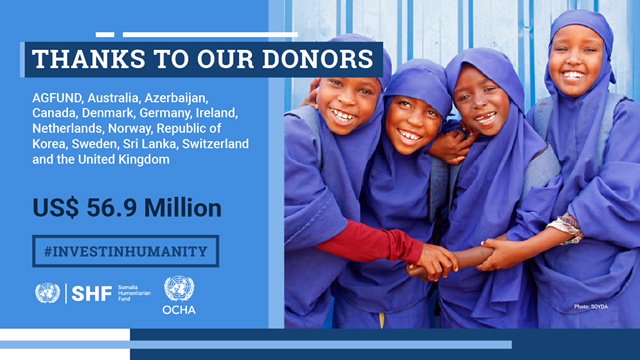 CPD_Africa's tweet photo. In 2017, @CPD_Africa  reached over 29,274 individuals with wate &amp; sanitation services, i.e water trucking, rehabilitation of boreholes and  hygiene  promotion activities in #Galmudug. The work was made possible by @SHF_Somalia. funding. Thanks to all our donors #InvestInHumanity https://t.co/A1x7vwzWiX