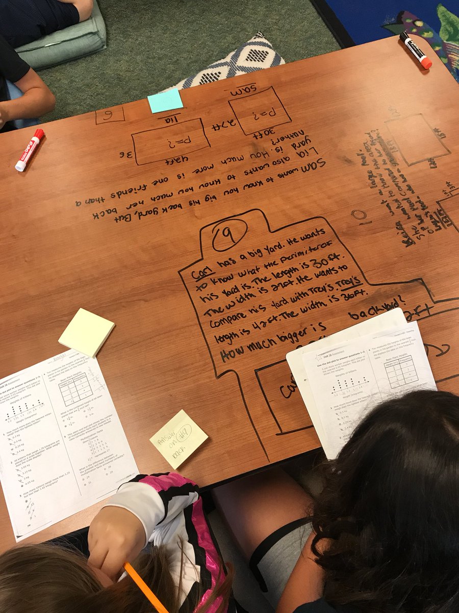 nhenderson4th's tweet photo. Student created perimeter and area problems- super fun! For me and them! 😊 https://t.co/fkTcnCYBWL