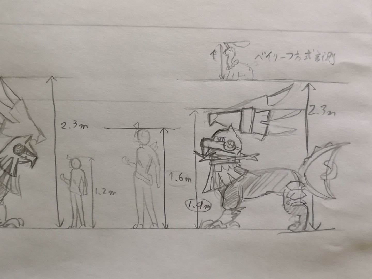 Twitter पर たかさおじさん あるいは ベイリーフのように 首を上げてくの字に曲がった頭の枝を 曲がった所までで計測してるたかさパターンもあったので ヌルとシルヴァディの頭羽根もそれで計測してるとすると 一回り大きくなる 設定 Twitter पर たかさおじさん あるいは ベイリーフのように 首を上げてくの字に曲がった頭の枝を 曲がった所までで計測してるたかさパターンもあったので ヌルとシルヴァディの頭羽根もそれで計測してるとすると 一回り大きくなる 設定