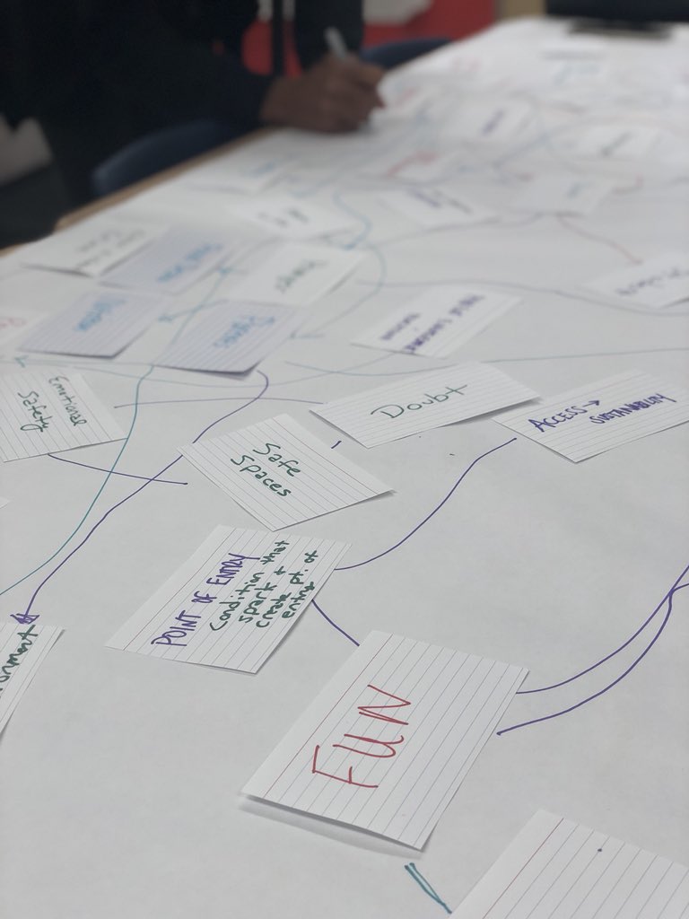 JameelaJafri's tweet photo. Creating a systems map for #STEM learning in our community. #systemsthinking for #STEM community development with @psydsys and @ProjExplore. #ProjectSYSTEMIC @NSF #INCLUDES https://t.co/TOr4D95Dtt