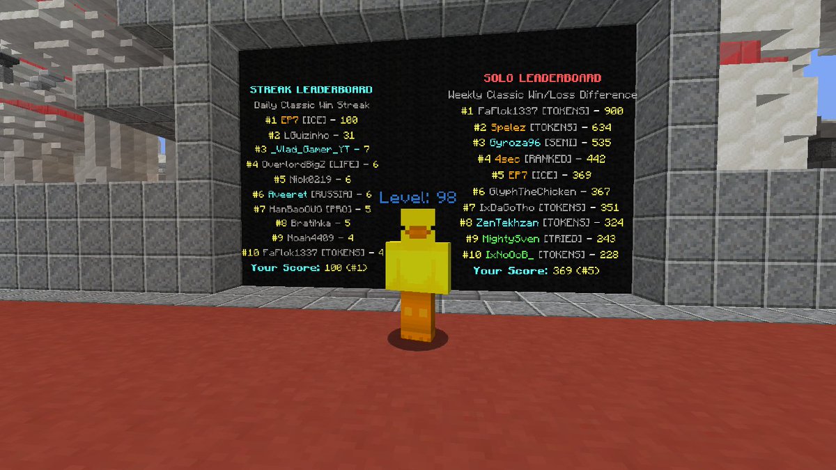 Episode_7's tweet photo. Just got my first ever 100 win streak in duels :) https://t.co/RJ95fk8yPe