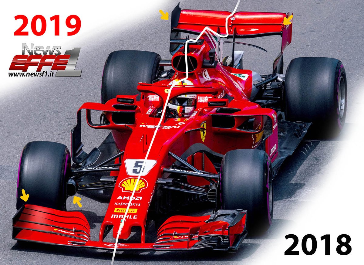 f1 2018 vs 2019 f1 2018 vs 2019