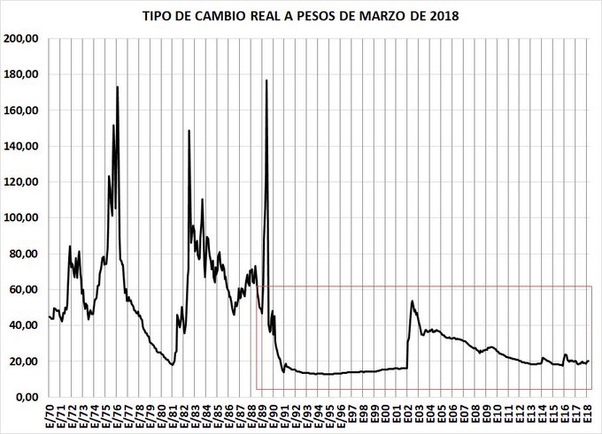Ver imagen en Twitter