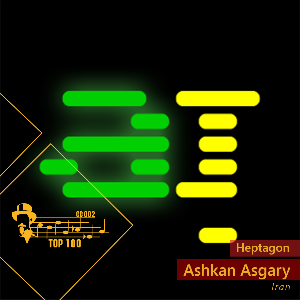 exp7notes's tweet photo. Ashkan Asgary is a passionate and masterly composer of electronic music. Listen to "Heptagon" - an electronic interpretation of the 7 Notes by the Iranian artist. #7noteschallenge #7notesexperiment #serjtankian #top100 https://t.co/uVEMXdIloH https://t.co/cG7s37YCv3