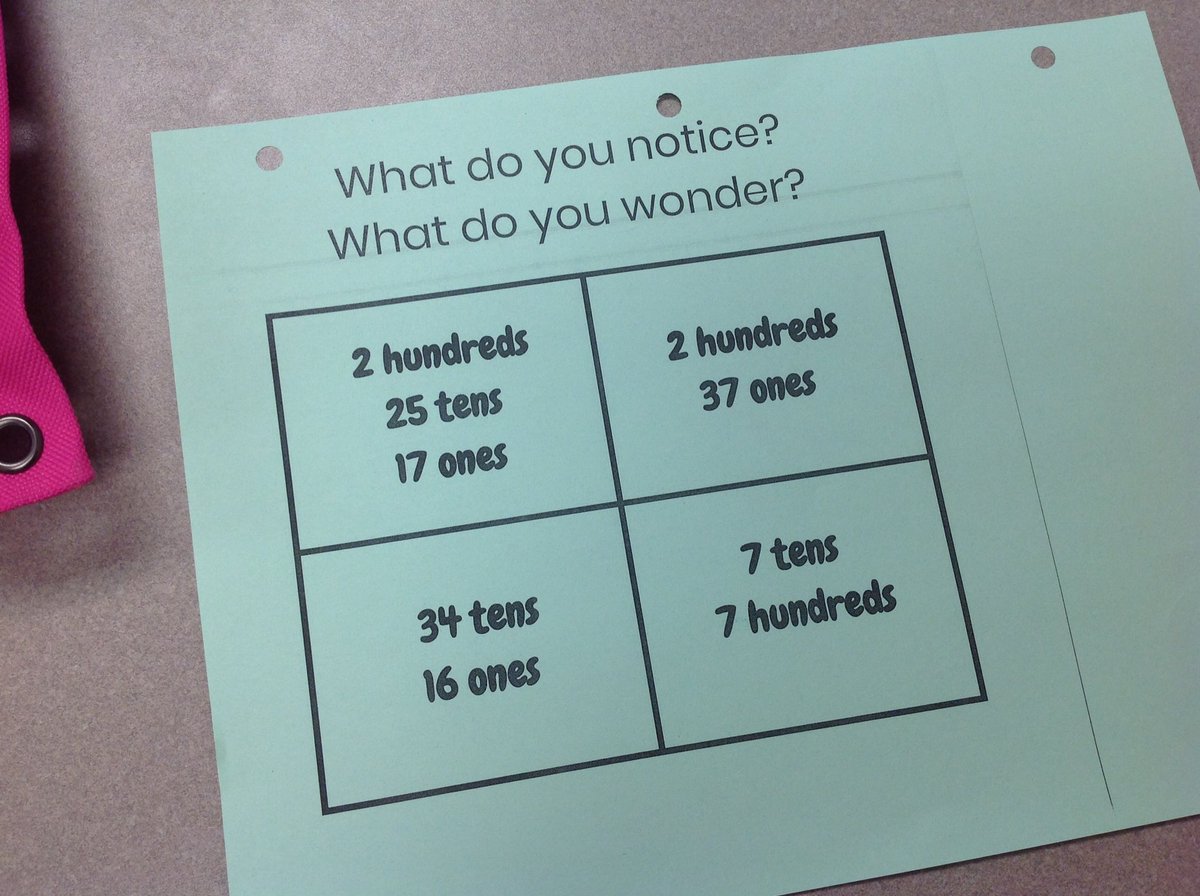 RawdingMolly's tweet photo. Such a pleasure collaborating and doing math #countaround #countingcircle with special educators! Awesome discussions around place value! #lovemyjob
@cwai09 @@FiskeMath @FiskeSchool https://t.co/yYWzwvOLYG