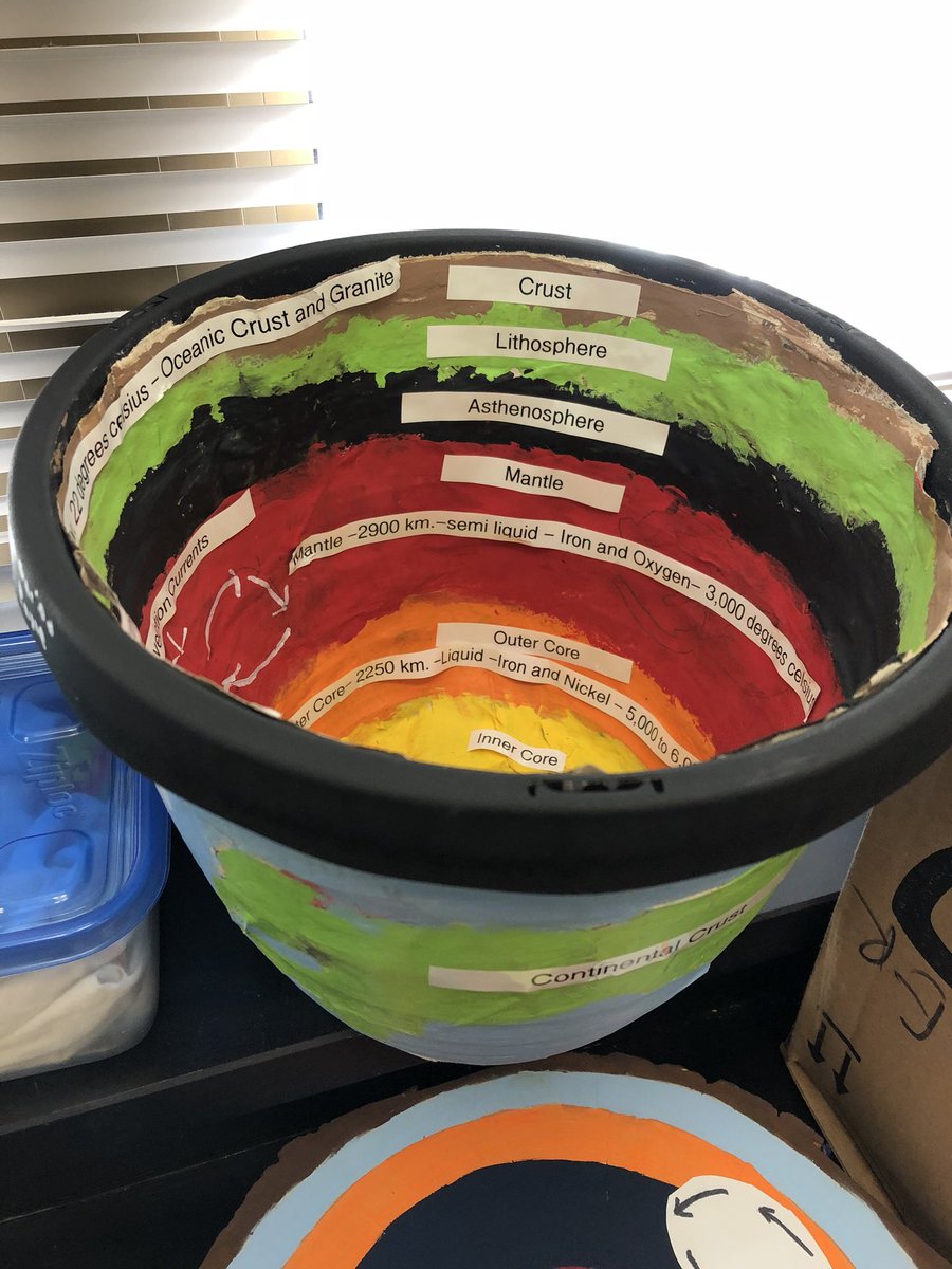 BruceLISD's tweet photo. Wow! Student creativity knows no bounds with these 6th grade science models #IamDSISD @DSMStigers @kpayneDSMS https://t.co/iwGKgf2mfO