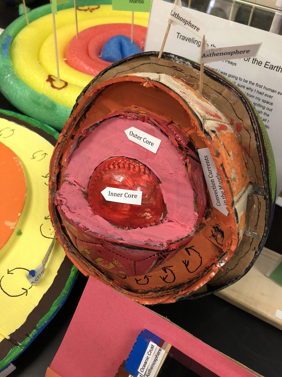 BruceLISD's tweet photo. Wow! Student creativity knows no bounds with these 6th grade science models #IamDSISD @DSMStigers @kpayneDSMS https://t.co/iwGKgf2mfO