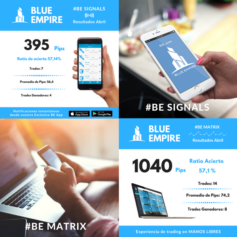 BluEmpireGlobal's tweet photo. En #BlueEmpire orgullosos de nuestros #Traders que hace posibles de nuevo resultados como estos con #BEsignals🔔 y #BEmatrix🤖0.01 = 140$ 0.02 = 280$0.05 = 700 $0.10 = 1400$ 0.50 =7000$  Forma parte del movimiento del #BlueEmmpireEffect en este link 👉https://t.co/NFErFcjjJe https://t.co/zERc4pO4RY