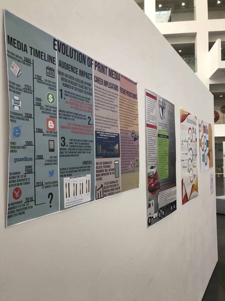 fjamssu's tweet image. Here are some of our students’ Futurology Poster Presentations on display at #RIEC2018 at @solentofficial