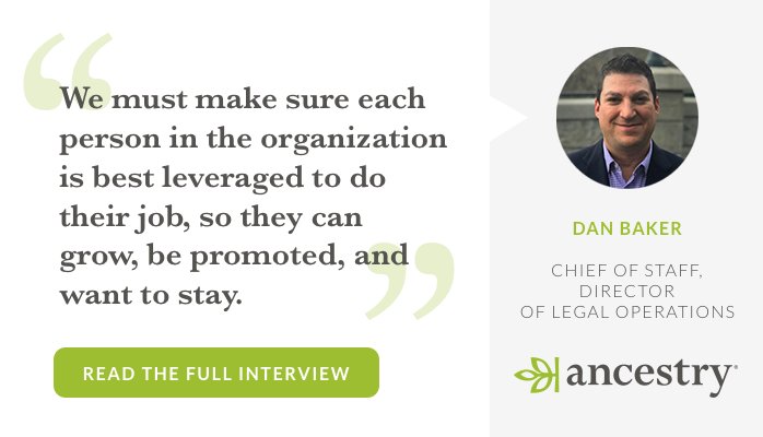 simple_legal's tweet photo. Many paths lead to the #LegalOperations role. See how #DanBaker, Dir of Legal Ops @Ancestry, started his journey with @cloc_org and continues to pave the way for the role with a refreshing approach and perspective. https://t.co/RZwC3nW0h1 https://t.co/u5Th2rWYhw