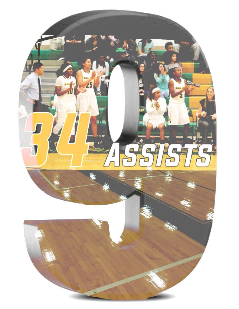 San Jac WBB 🐊 tweet media