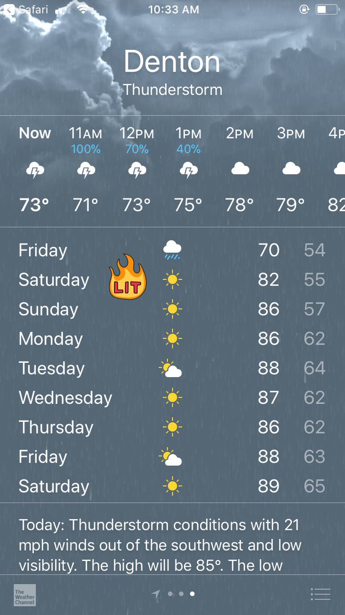 scrumpday's tweet photo. Saturday is that you playa? Looking hot? Ooooh. I could run from you how good you look. 🔥

#SCRUMPDAY • SATURDAY! https://t.co/gc0mybxtiz