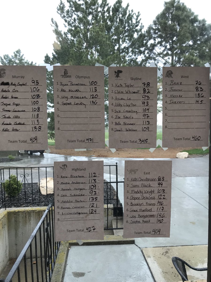 SHSGolfGirls's tweet photo. another w for your lady eags!! #raincantgetus https://t.co/VRwmCmdnR4