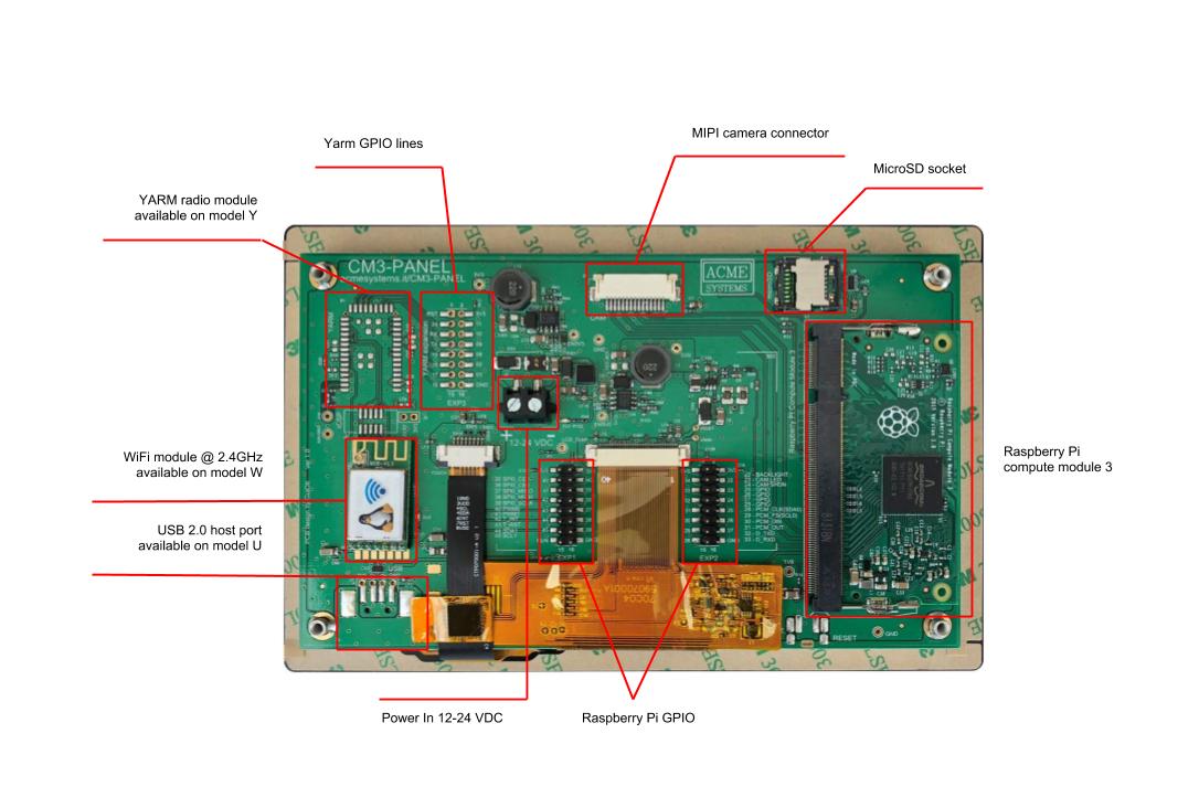 acmesystemssrl's tweet photo. This week we started with the production of the CM3-Panel https://t.co/4FTJDlw7Vj #RaspberryPi https://t.co/quwhkoUwb0