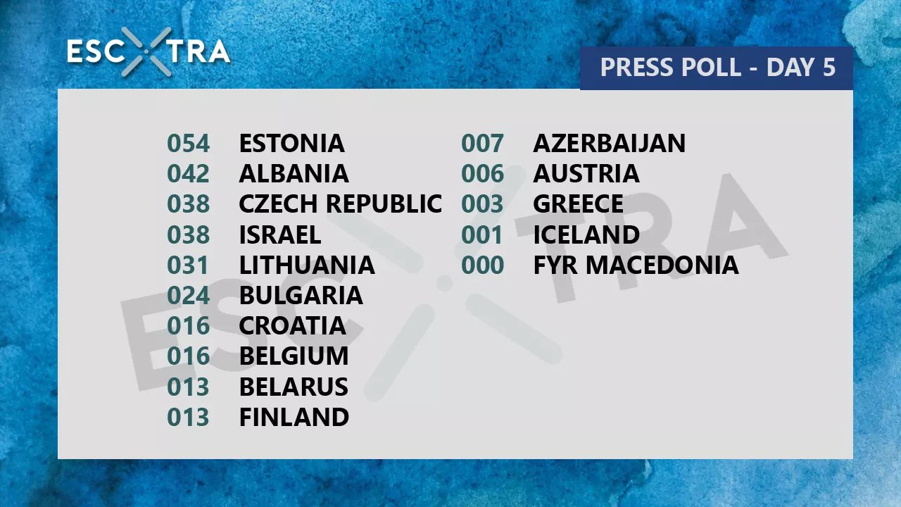 DcSt43OXcAAutLe.jpg:large