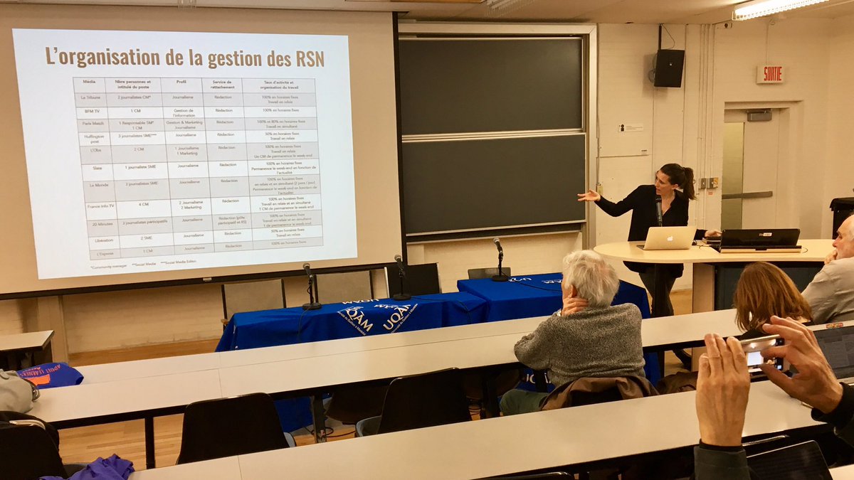 jeanhuguesroy's tweet photo. Très intéressante étude de @npcheynel
Qui fait quoi comment sur les réseaux sociaux dans les #médias français
3 logiques en jeu:
- de gatekeeping
- d'audience
- participative
Extension du territoire du #journalisme ou intégration de logiques externes (marketing)?
 #ngscricis https://t.co/YyFWt1Tz1H