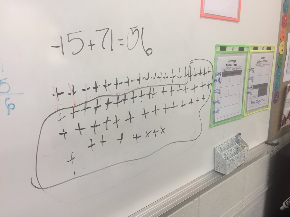 DebbieHurtado's tweet photo. How many different ways can you show me   -15 + 71?? Day 1 of #AddingIntegers #MTBoS https://t.co/9jlKuute9n