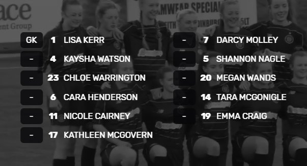 yfst's tweet photo. LIVE STREAM | You can watch the @HFCGirlsAcademy v @CelticFCWomen cup final LIVE on @ScotWFootball with their new enhanced player - featuring stats, highlights and more.

Tune in now @ https://t.co/KIvzzww9ZB https://t.co/jqKsJh4OoL