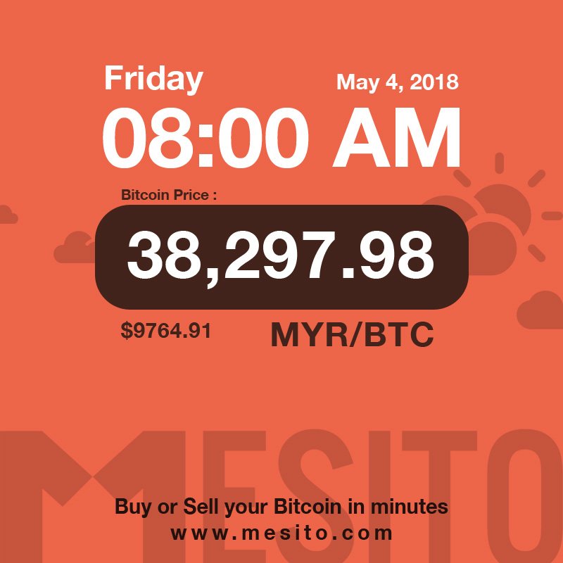 mesitocom's tweet photo. Latest Bitcoin Malaysia Exchange Price: 38,297.98 MYR/BTC ($9764.91 USD)

Sell your Bitcoin now: https://t.co/ITRrLIeQyI

#friday #bitcoin #bitcoinprice #btcexchange #bitcoinmalaysia #buybtc #sellbtc  #belibitcoin #tradebtc #bitcoinnews #Bitcointalk #crypto #买卖比特币 #比特币 https://t.co/yliih7elk0