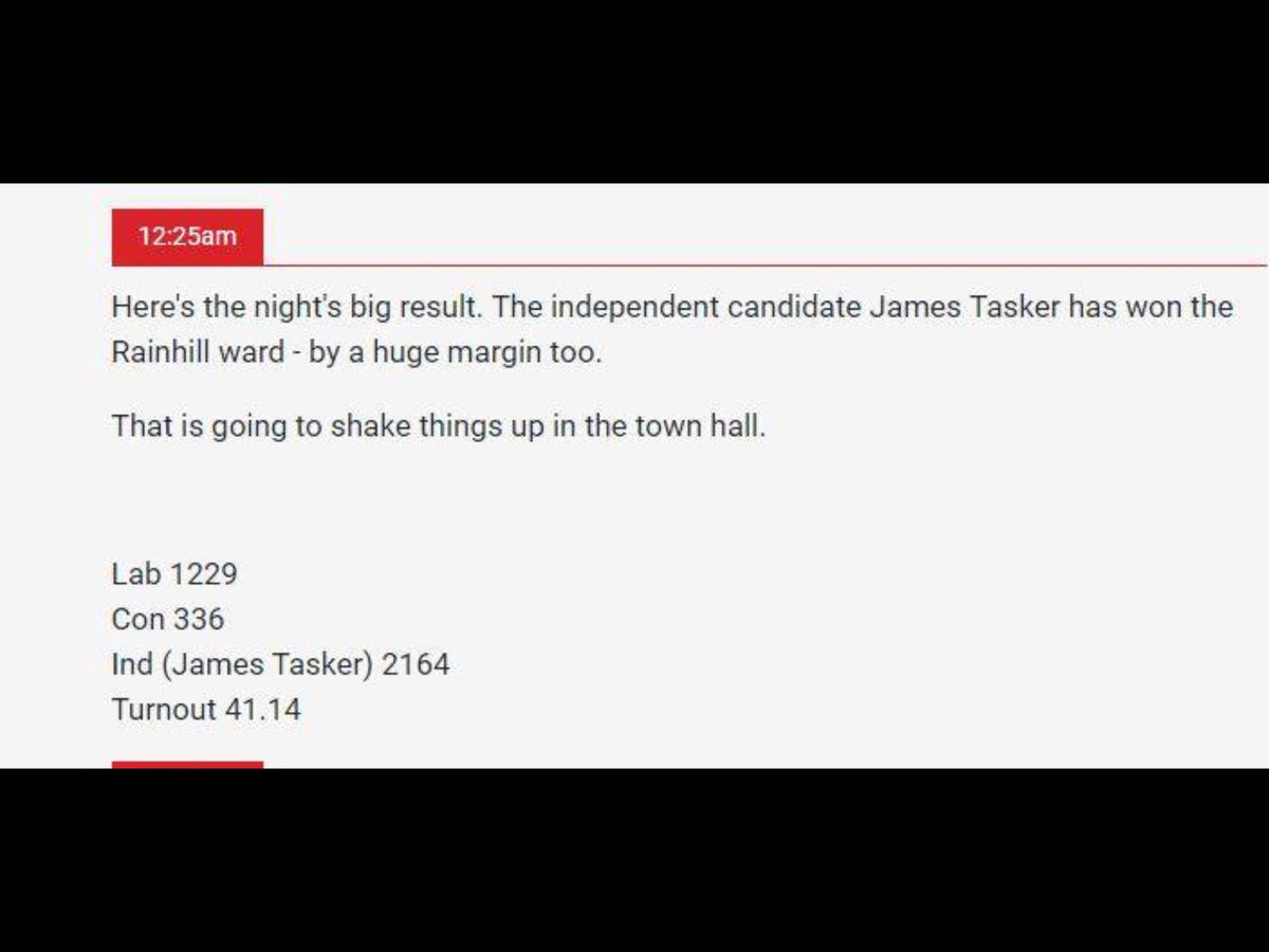 AvcHowitt's tweet photo. So yes! Democracy works even in face of an horrific smear campaign by the opposition. Proud of James Tasker, #TeamTasker &Rainhill @K8ESB https://t.co/c4cCPQOBOG