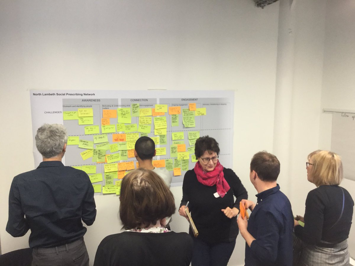 Jane Stopher (@jane_stopher) on Twitter photo making sense of social prescribing in North Lambethwith inspiring team!what place-based really means with bots,connectors,all things place@wnicholson7 <a href="/HenleyJason/">Jason Henley</a> <a href="/Time4Lambeth/">Time4Lambeth</a> @cooltan4 <a href="/ProjectSmithLam/">Project Smith</a> @sineadmacmanus@grahamgardiner #LambethLCNs #socialprescribing fabwork!! making sense of social prescribing in North Lambethwith inspiring team!what place-based really means with bots,connectors,all things place@wnicholson7 <a href="/HenleyJason/">Jason Henley</a> <a href="/Time4Lambeth/">Time4Lambeth</a> @cooltan4 <a href="/ProjectSmithLam/">Project Smith</a> @sineadmacmanus@grahamgardiner #LambethLCNs #socialprescribing fabwork!!