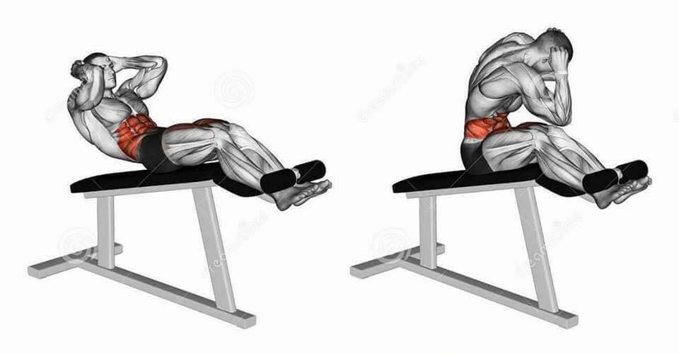 manarmonamar's tweet photo. Abdominal Workouts ✔️ https://t.co/zVKJayGPm0