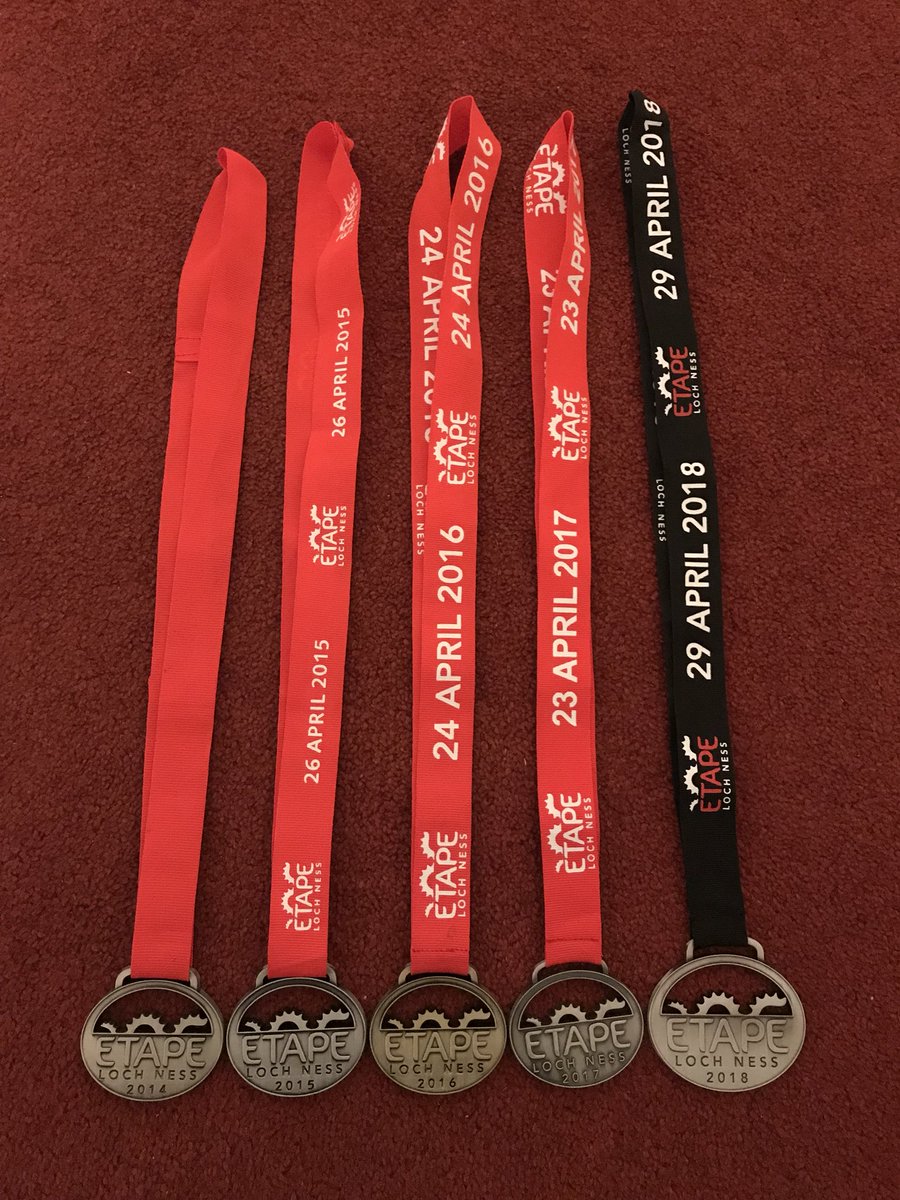 loch ness etape 2018