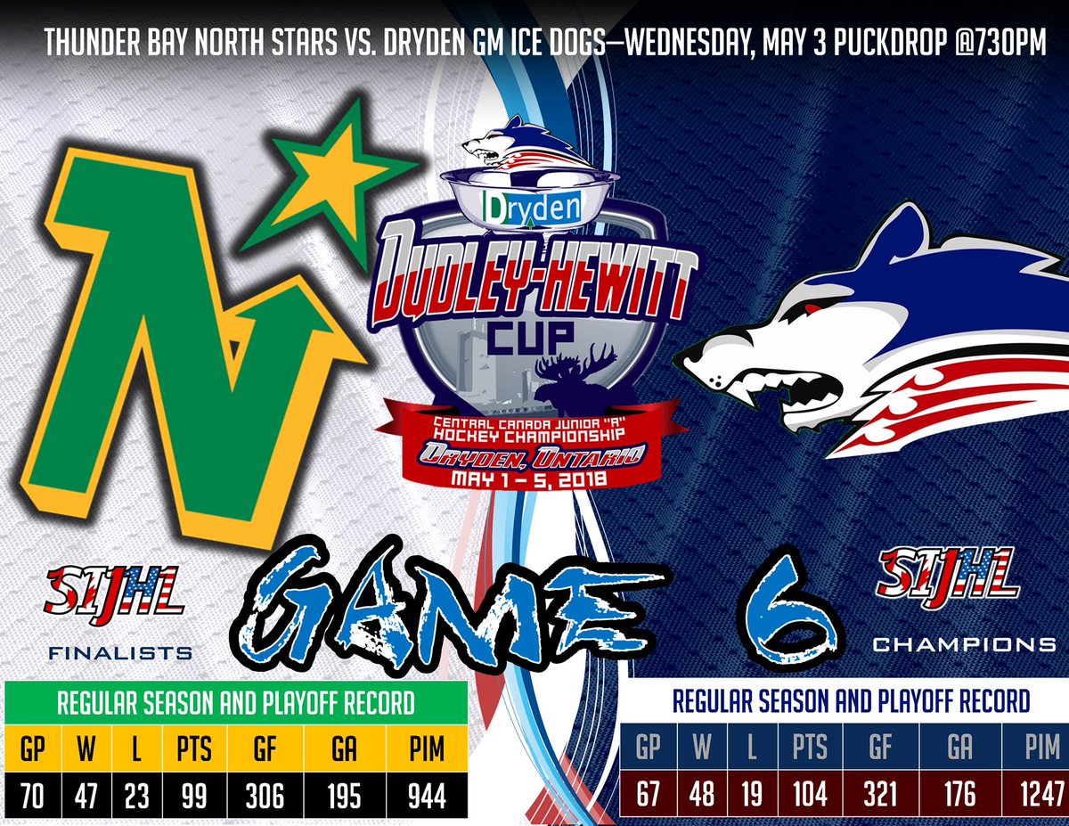 DHCDryden2018's tweet photo. @DrydenGMIceDogs vs @TBNorthStars in final game of round robin play @DHCDryden2018 @CJHL_DHC tonight at 730pm #roadtothedudley #DIDDUD #welcometothedogpound https://t.co/mOgKImXHi3