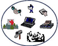 Checking in' on a friend, loved one or acquaintance can go a long way in making a difference in their life, it can help save a life. Please reach out to those who may be isolated. Make a friendly phone call, skype, email, text message, or best of all a visit.