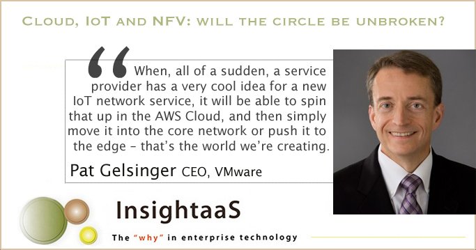 InsightaaS Canada tweet media