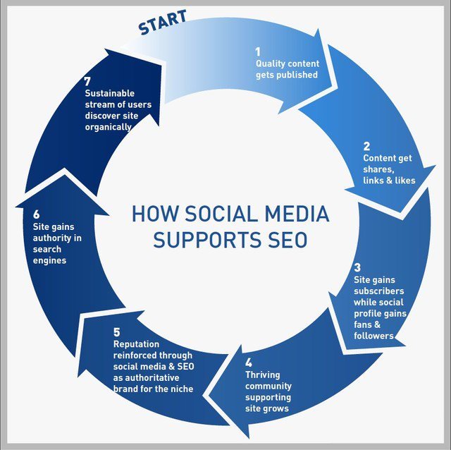 Ariful Islam tweet media