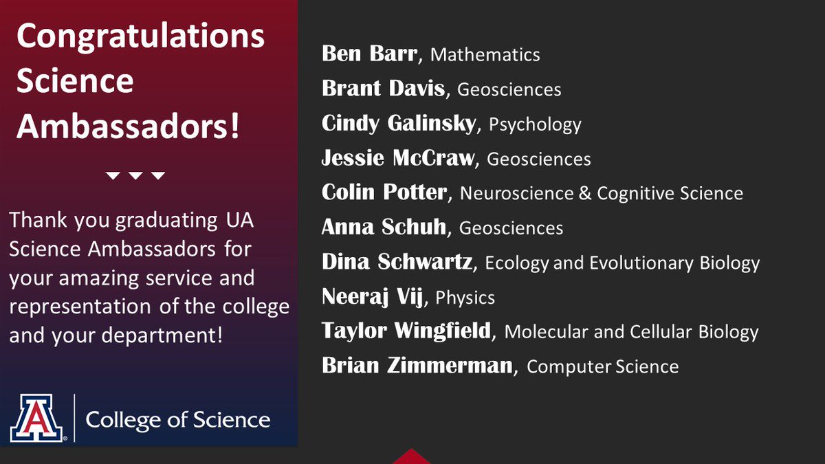 UAZScience's tweet photo. A HUGE congratulations are in order to our Spring 2018, graduating Science Ambassadors! 

Thank you for your service and representation! 

#UAScience #UACollegeOfScience #UAScienceAmbassadors https://t.co/KELMA0dqB4