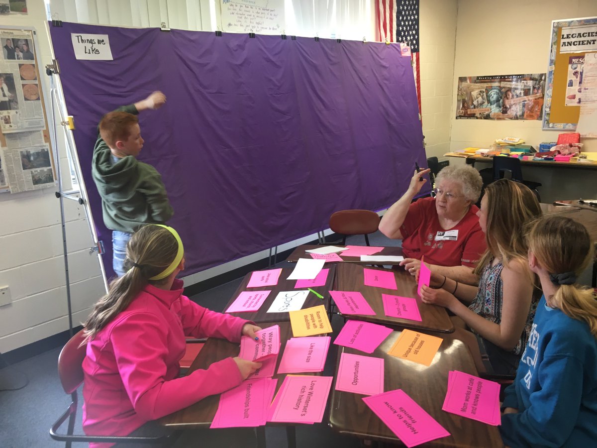WintersetSchool's tweet photo. WJH 7th grade students sorting data from the "Community Heart and Soul" focus groups! https://t.co/1ciM6Iy9Mb