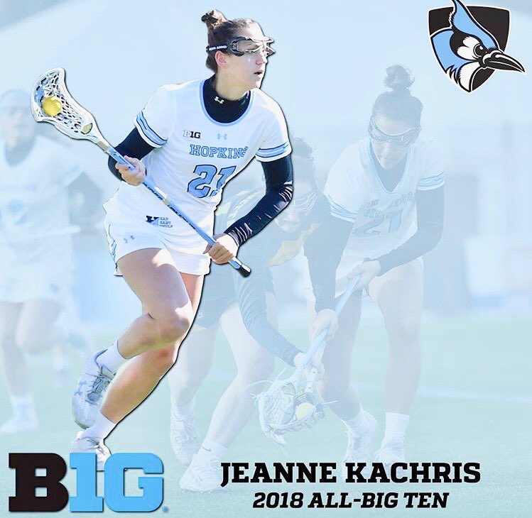 Jeanne Kachris - all Big Ten - great job - proud of you!