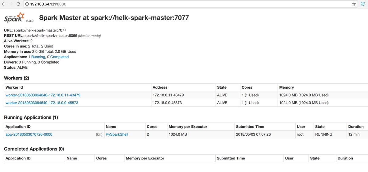 THE_HELK's tweet image. Check the recent updates to @THE_HELK 😊🍻 #ElasticStack v6.2.4, @elastic docker base images, X-Pack Basic Subscription by default, @ApacheArrow , @ApacheSpark Standalone mode & more.. 💜💜 @Cyb3rWard0g github.com/Cyb3rWard0g/HE… #ThreatHunting @ProjectJupyter