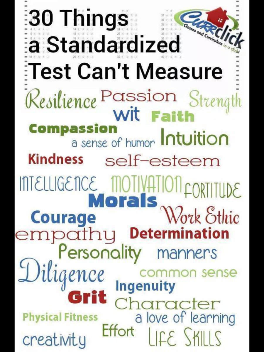 Room 132 Ps and Ss - as the standardized testing season begins, please remember...
#jbsrocks
