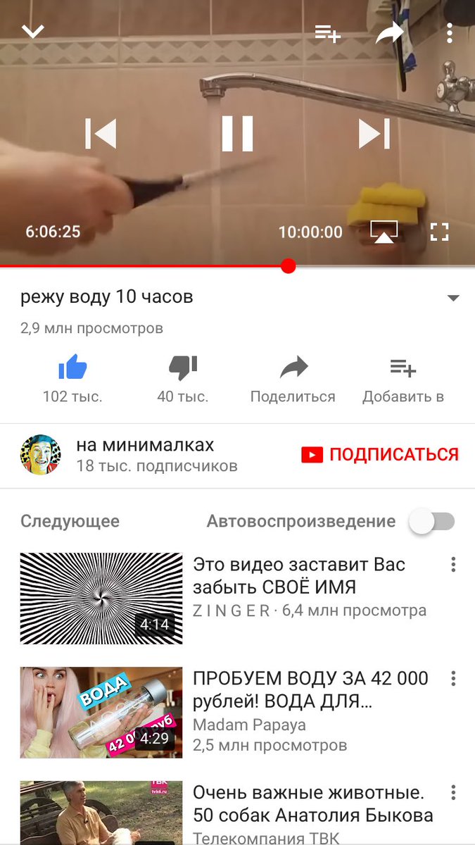 Как я готовлюсь к зно