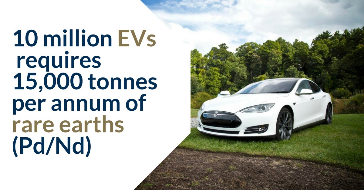 AlkaneResources's tweet photo. Alkane MD Nic Earner discusses how #ElectricVehicles are driving #RareEarths and #Lithium demand in his presentation at #B3Intel in Toronto. @Tesla @Investor_Intel @NissanElectric https://t.co/JvaR65HLdQ