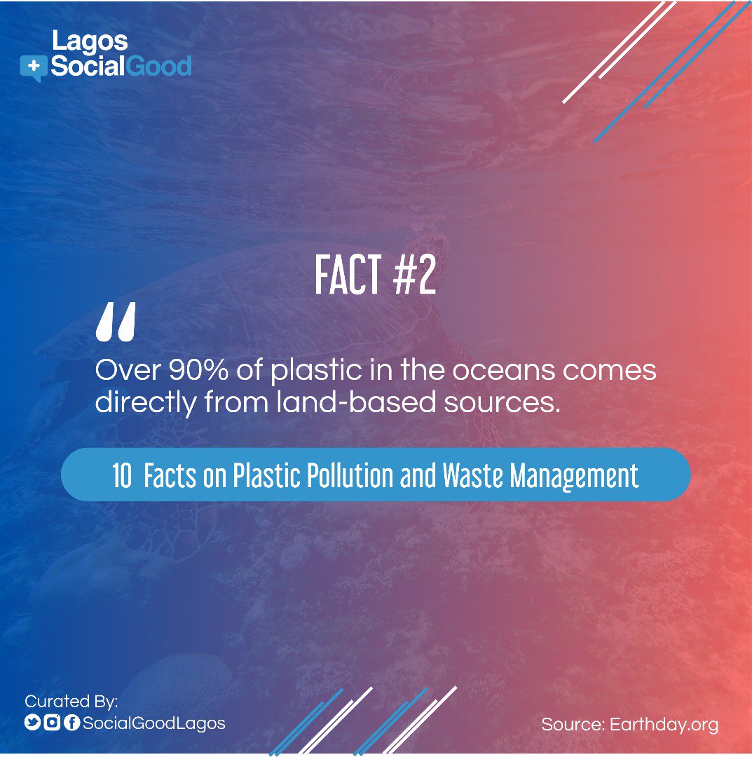 Facts on plastic pollution and waste management. Fact #2
Reduce plastic usage, join to #BeatPlastic and #endplasticpollution