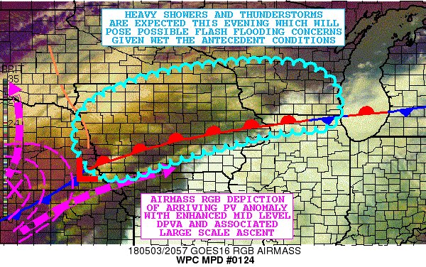 NWS's tweet photo. Heavy rain + already saturated ground conditions could lead to flash flooding this evening and flooding of rivers/streams into the weekend in parts of the Midwest this evening.  Here is a Mesoscale Precip Discussion graphic from @NWSWPC. Turn Around Don't Drown! https://t.co/3xcSfigN9y