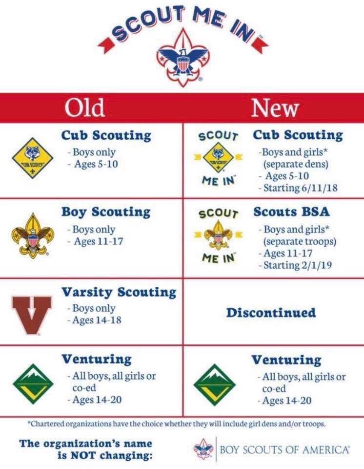 venturingbsa tweet picture