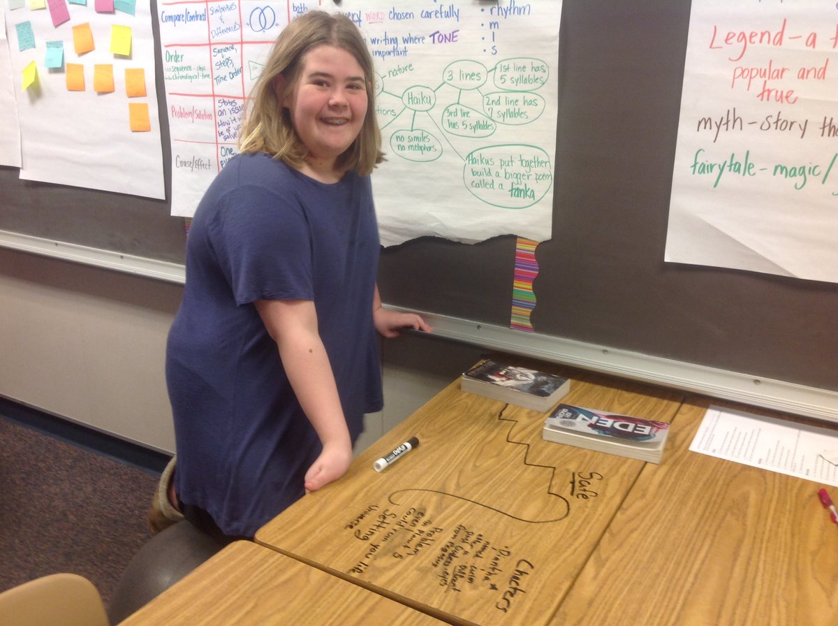 udgibson's tweet photo. She read two books she loved! She then worked on a plot to mix the two books' characters and problems!  Readers are authors; authors are readers! https://t.co/nugXhFqLIg