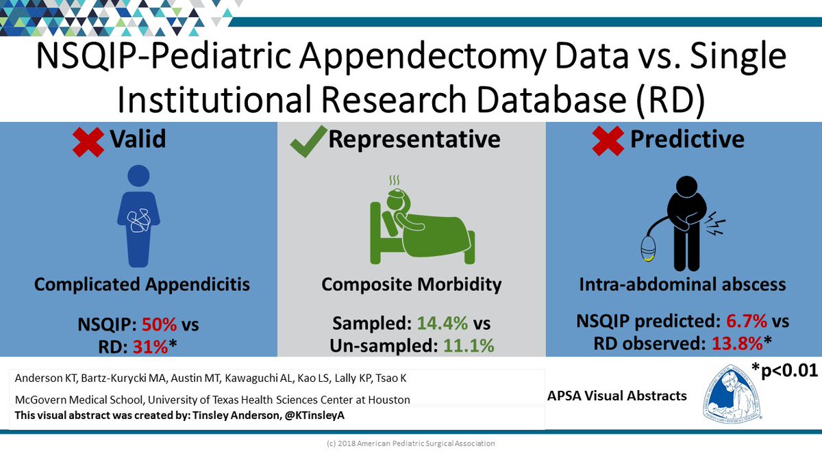 One of the #eAPSA2018 Top Ten Manuscripts <a href="/KTinsleyA/">K. Tinsley Anderson</a>
